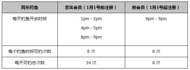 恩德里克有什么不同吗？——他仍在学习西班牙语，他对自己所取得的成就感到满意。